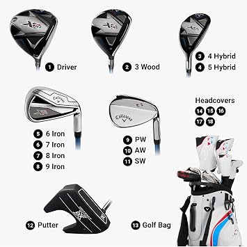 Callaway Golf 2026 XR Complete Golf Set