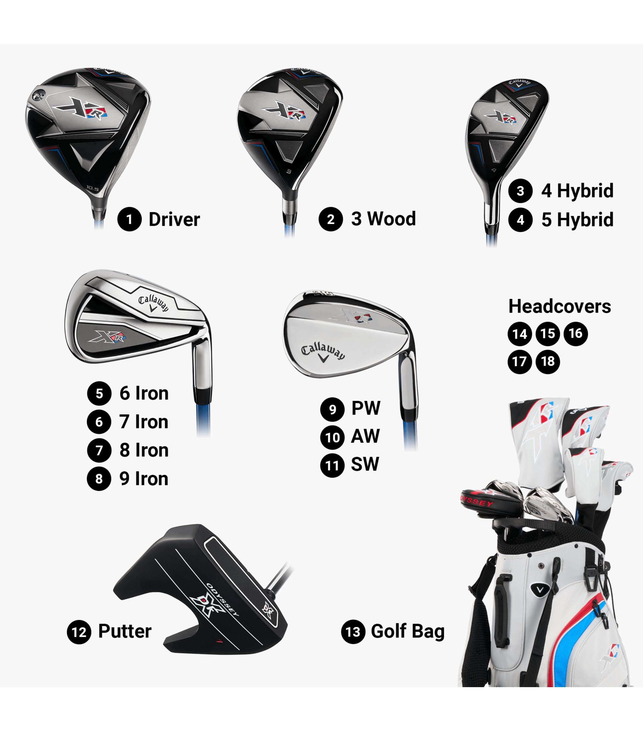 Callaway Golf XR 26 Premium Packaged Golf Set 2026