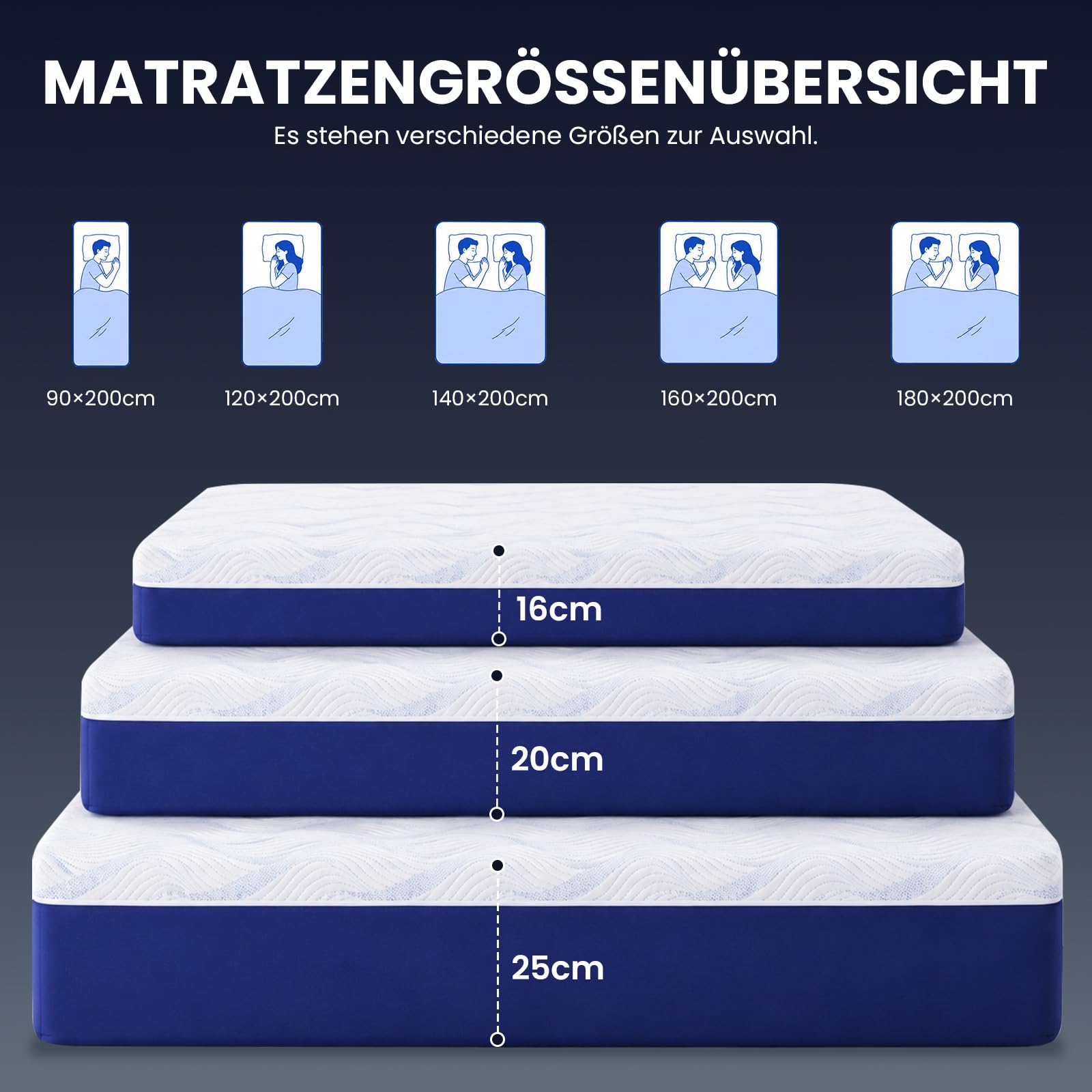 L'AGRATY Matratze 140x200,Höhe 16cm Orthopädische Kaltschaummatratze Härtegrad H3 Abnehmbareratmungsaktiver Bezug Matratzen