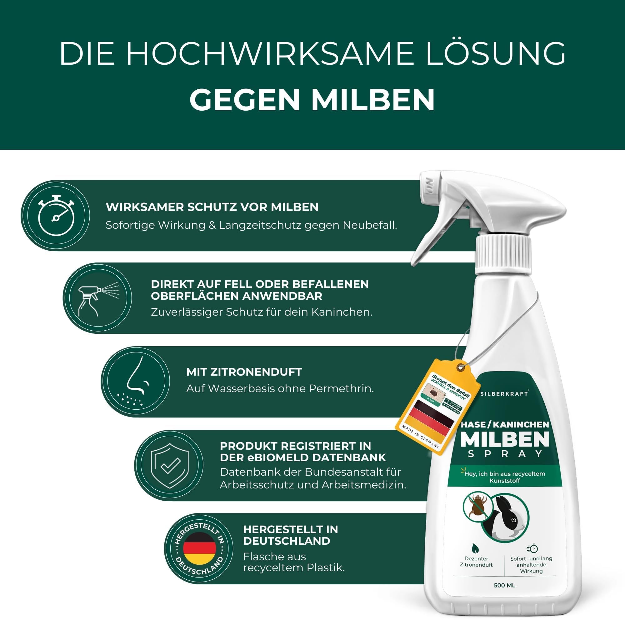 Silberkraft Milbenspray Hase Kaninchen 2L Kanister - Effektives Anti Milben Spray für Nager - Milbenbefall behandeln bei Kaninchen Hasen Meerschweinchen