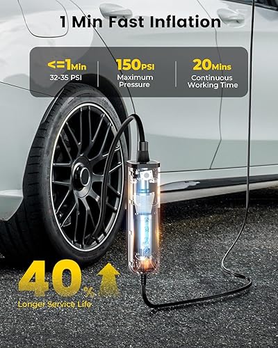 Miniatura 2 de HYVOHEX Compresor de aire portátil para inflador de neumáticos C1, negro