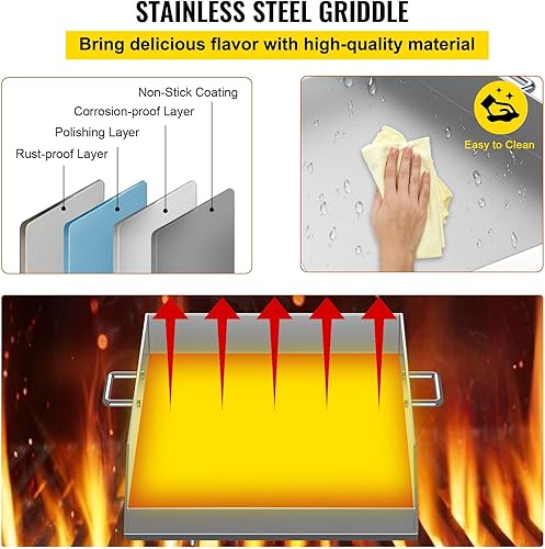 Miniatura 4 de Plancha universal de acero inoxidable, placa superior plana de 18 x 16 pulgadas con 2 asas y ranura para grasa para barbacoa, parrilla de carbón y