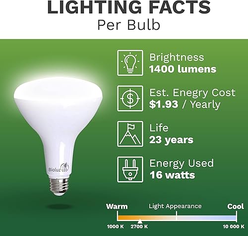 Miniatura 5 de Bioluz LED Paquete de 8 bombillas LED BR40 más brillantes de encendido instantáneo, bombillas LED cálidas de ahorro de energía de 16 W (reemplazo de