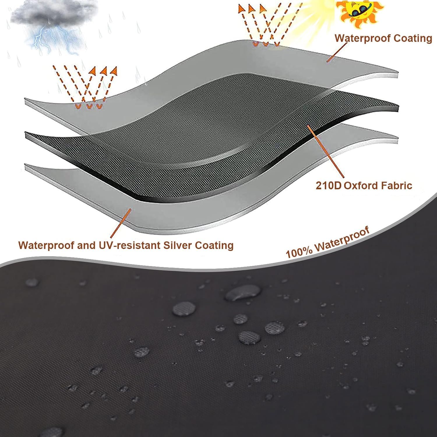 Copertura per Barbecue da Giardino Impermeabile 65x45x165cm Copertura per Barbecue A Gas da Esterno in Tessuto Oxford 210d con Borsa Portaoggetti Antivento Ti-UV, Black, 58X45X168cm
