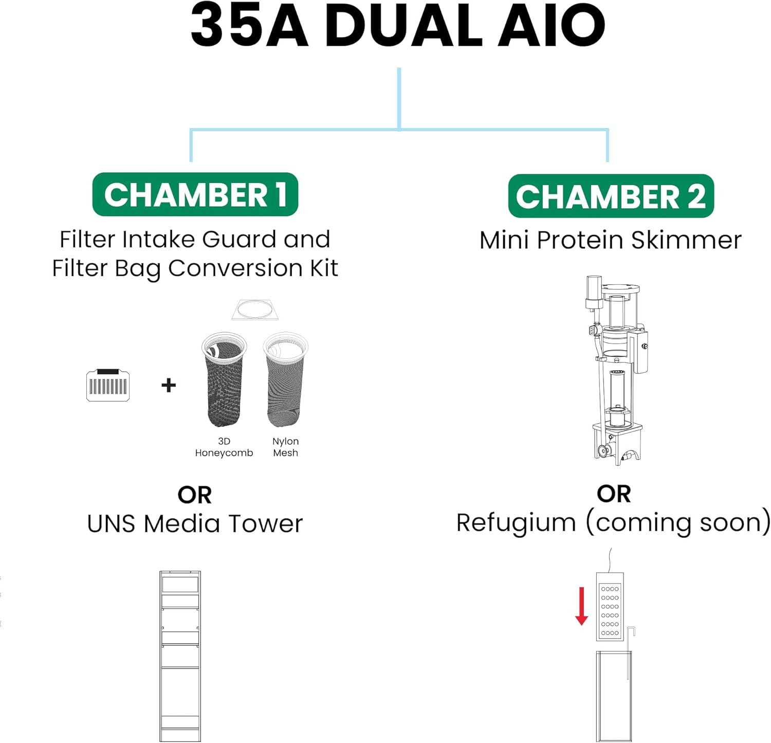 Ultum Nature Systems Dual AIO - Freshwater/Saltwater Compatible All in One Rimless Tank with Triple Chamber Filtration System, Integrated Filter Aquarium w/Leveling Mat - 11 Gallon, 35A, Black