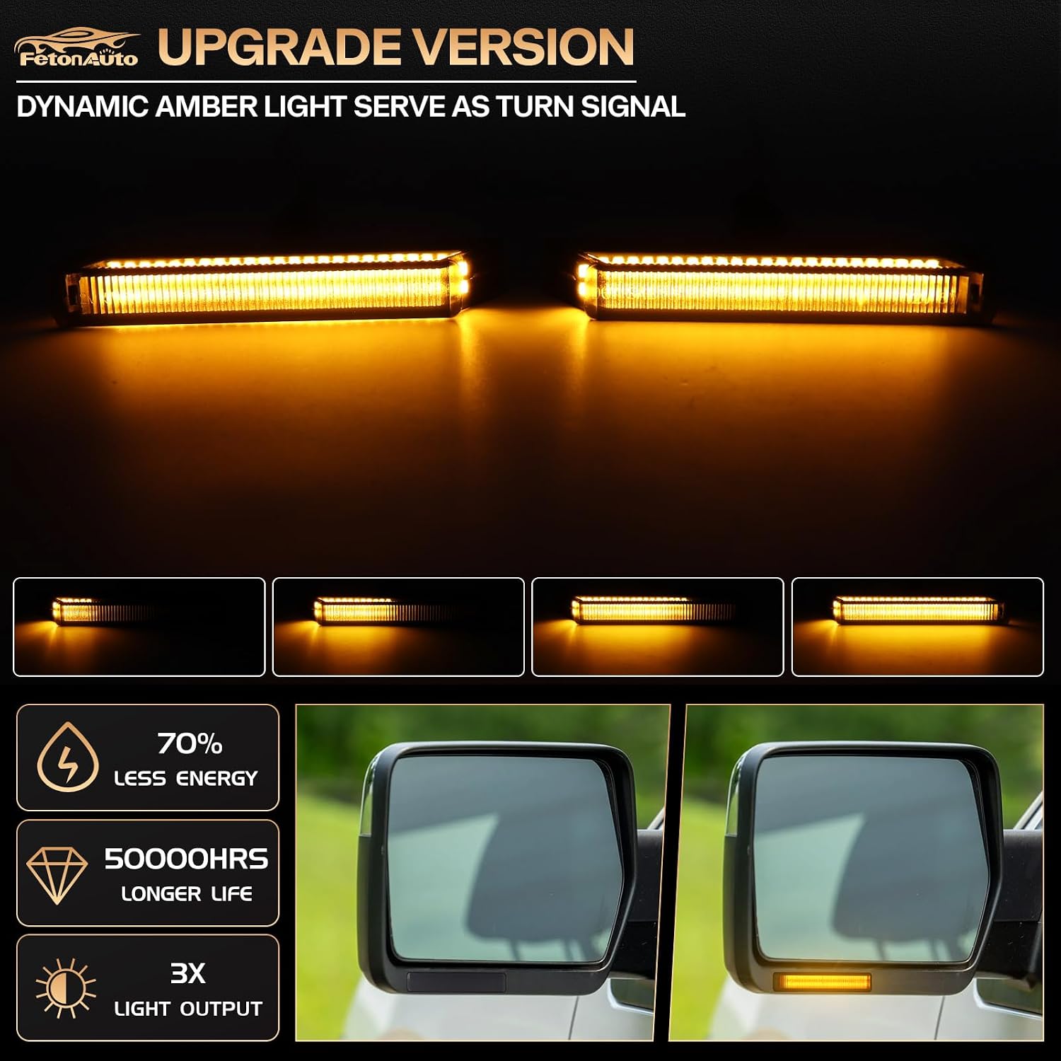 Sequential Amber LED Side Mirror Turn Signal Lights for 2004-2014 Ford F150 Raptor Lincoln Mark LT, Smoked Lens Dynamic Indicator Right Left Lamps with Upgrade 48 LED