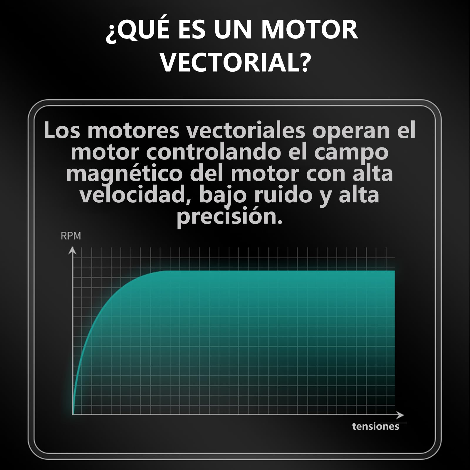 VGR 994 Cortapelos para Hombre, Motor Vectorial, 10000 RPM, Base de Carga | Cortapelos y Recortadora de Barba Profesional – Cuchilla en T con Revestimiento DLC para Barberos