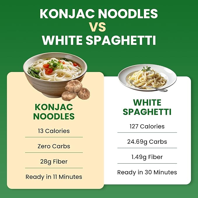 Fideos Shirataki Konnyaku Bajos en Carbos Keto Vegano 160g Pack de 2 miniatura 6