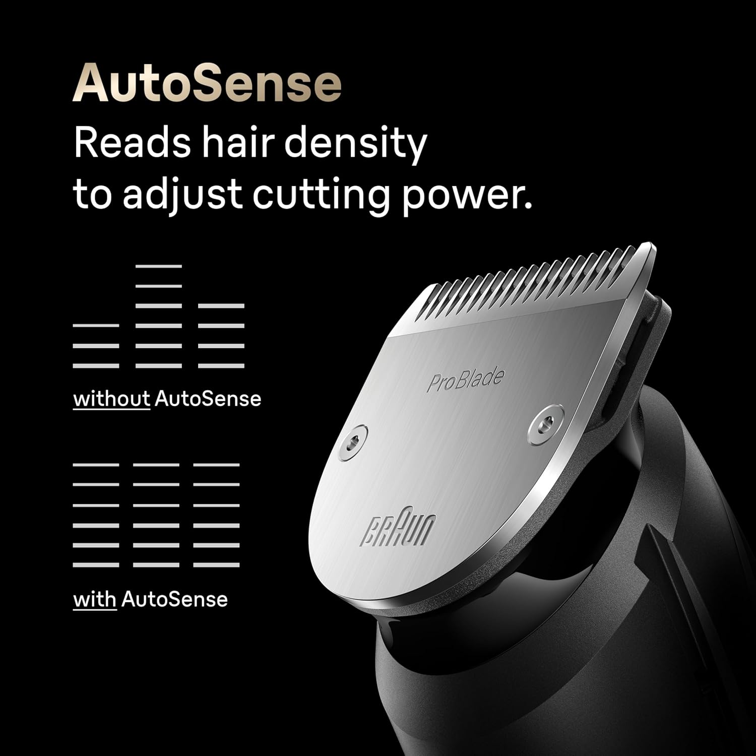 Braun Series 9 All-in-One Multi Grooming Kit for Men, 13-in-1 Beard Trimmer, Body Groomer, Hair Clipper and Manscaping for Face & Body, 9440 - Image 4