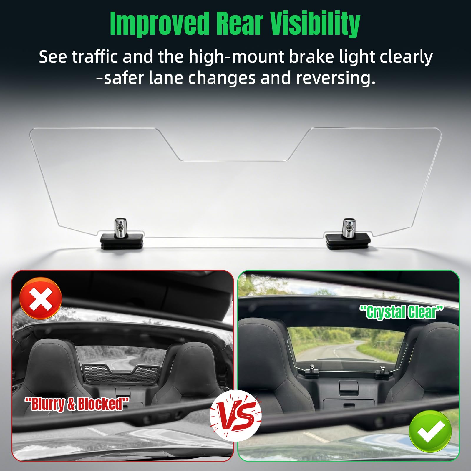 Déflecteur d'air pour Mazda MX-5 Miata ND 2015-2024 avec toit souple, panneau transparent de rechange en acrylique sans perçage
