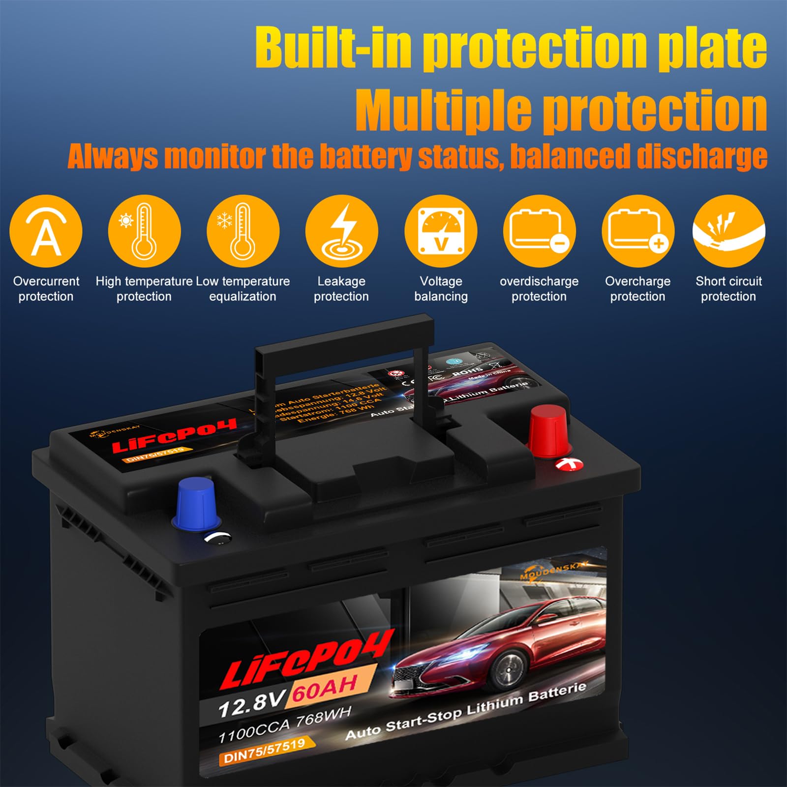 MOUDENSKAY Lifepo4 Autostartaccu 12V autoaccu 60Ah CCA1100 oplaadbare auto starter lithium batterij met BMS bescherming, toepasselijke DIN75/ 57519/57217/AGM H6 70/57069/20 72 L/R GROUP48