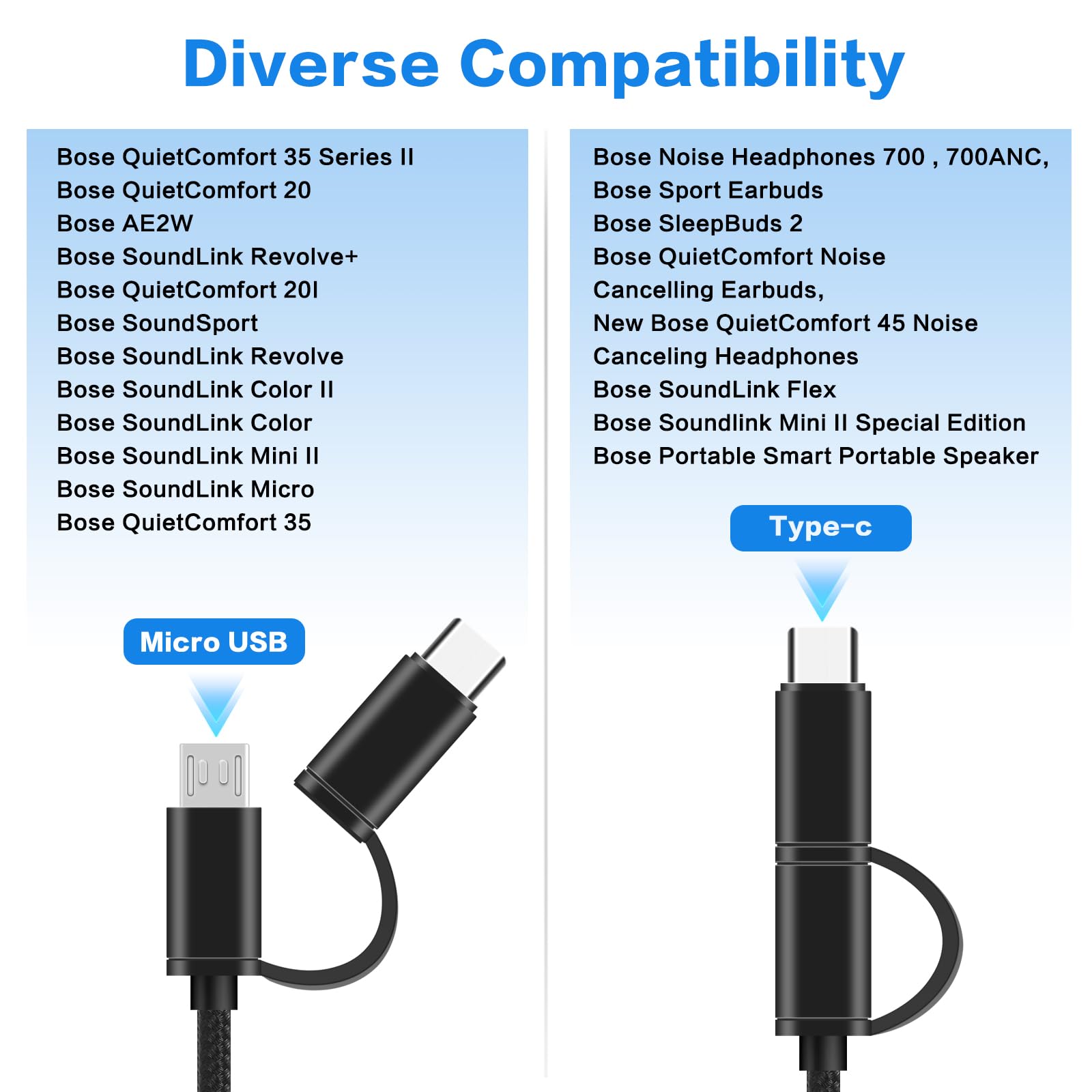 Bose - Cable de carga USB C y micro cargador para altavoz SoundLink Color I, II, III, Mini 2 II, Micro, Revolve Plus, QC, 700 (6.6 pies)
