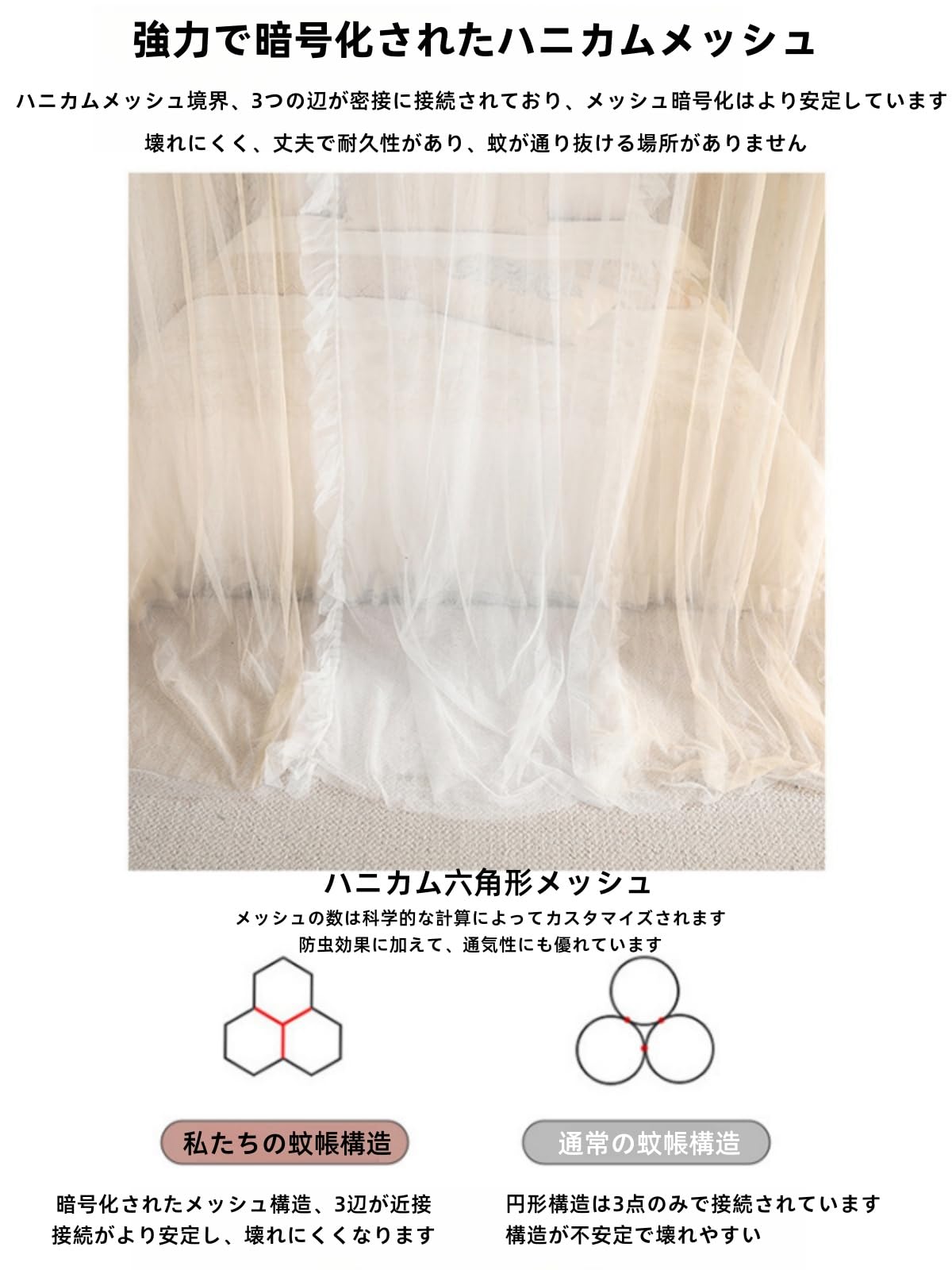 【人気商品】床置き型蚊帳、二重、家庭用、ブラケット付き、3ドア、ロマンチックなプ Amazon｜NIGOE床置き型蚊帳、二重蚊帳、家庭用蚊帳、ブラケット付き
