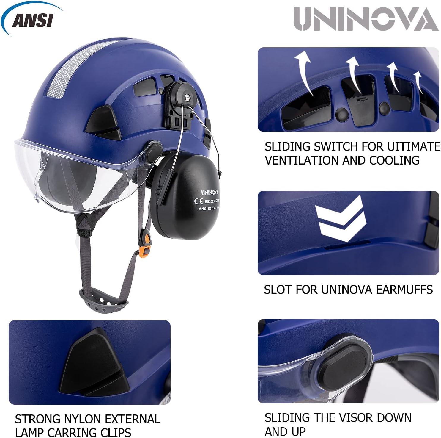 UNINOVA Hard Hat Ear Protection and Visor ANSI Z89.1 Vented ABS Forestry Arborist Tree Climbing Construction Helmet Ear Protection