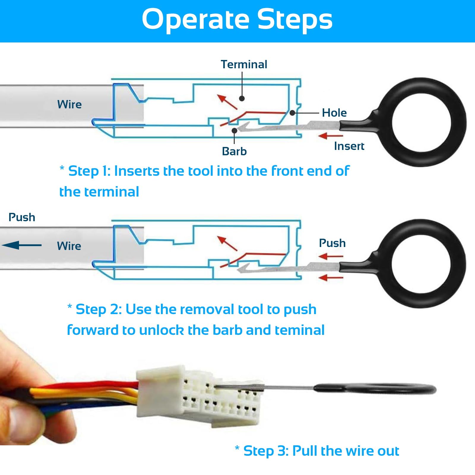 23pcs Outil De Déverrouillage De Connecteur De Faisceau