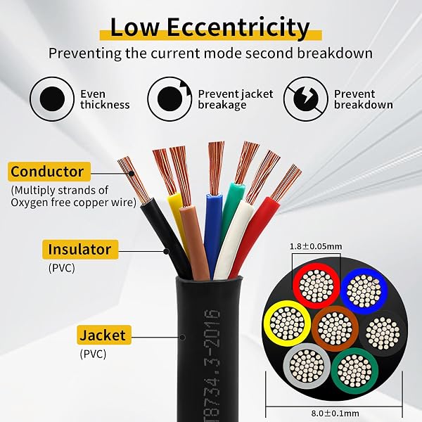 AOHEWEI Cable de 7 núcleos para remolque, cable de remolque de 5 m, color negro, para la industria de caravanas y camiones - 2