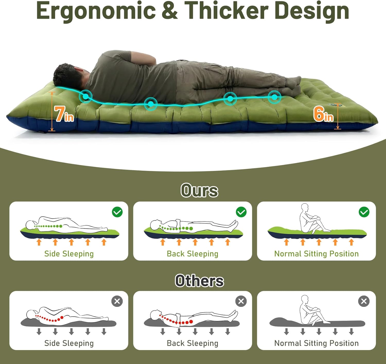 KASBAH Double Inflatable Camping Sleeping Pad,Thick 6 inch 2 Person Ultralight Sleeping Mat with Built-in Foot Pump and Pillow,Camping Essentials for Hiking,Backpacking,Traveling, Tent
