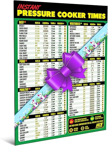 Miniatura 10 de Imán de Hoja de Referencia de Dieta Cetogénica Vegana – Tabla Contador de Carbohidratos de Base Vegetal Fácil de Leer – Prepara Comidas Veganas