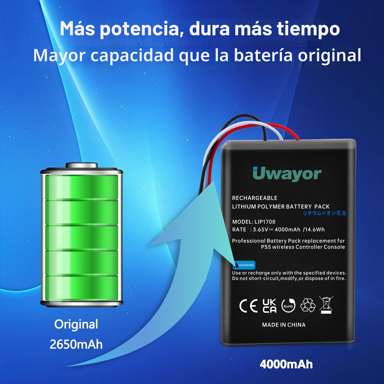 2 baterías de 4000 mAh para mando PS5, LIP1708, repuesto para Sony PlayStation 5 DualSense CFI-ZCT1W Wireless Control