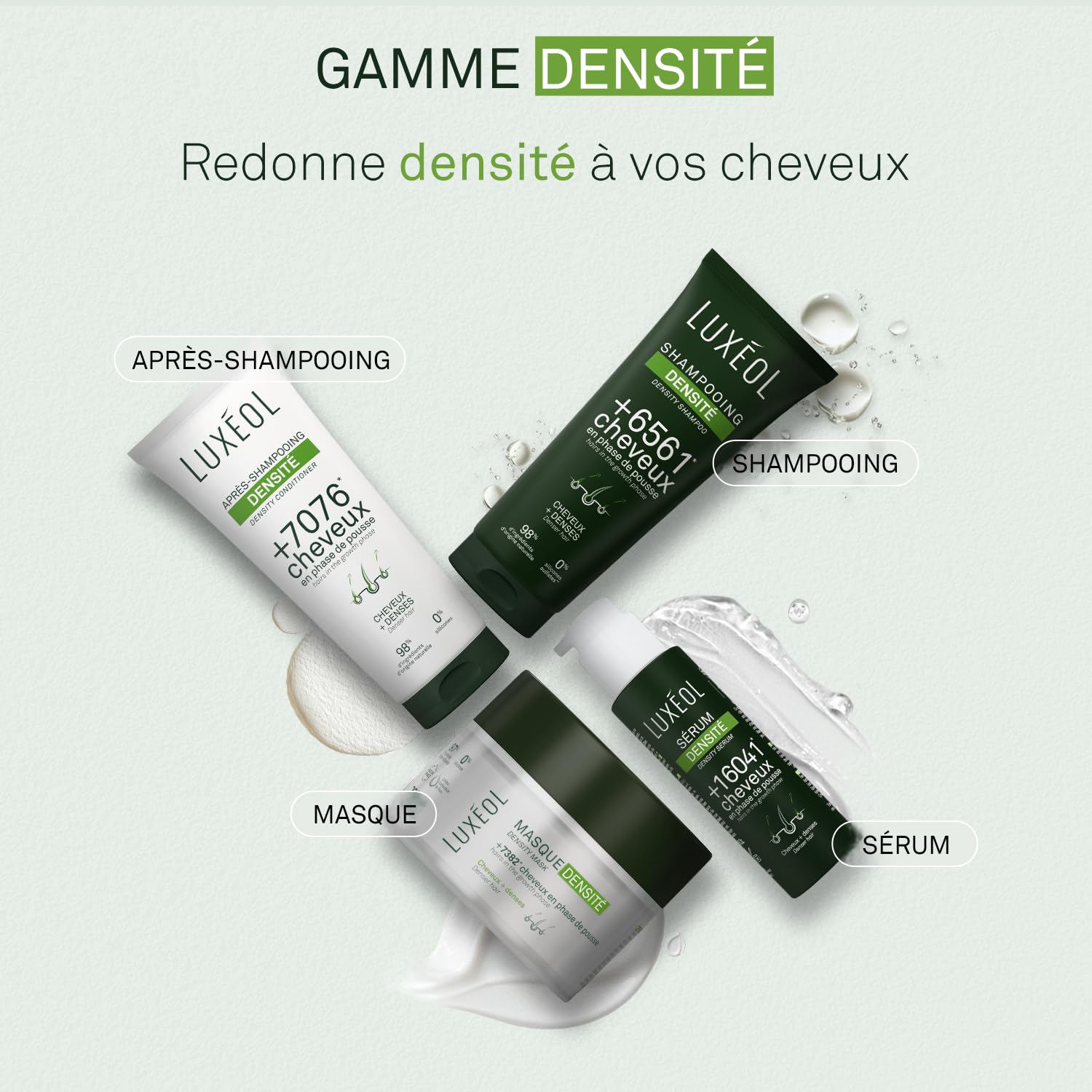 LUXEOL - Sérum Cheveux Densité - +16 041 Cheveux En Phrase De Pousse* - Apporte Hydratation, Brillance & Douceur - 97% D'Ingrédients D'Origine Naturelle - Sans Silicones - Fabriqué en France - 100 ml
