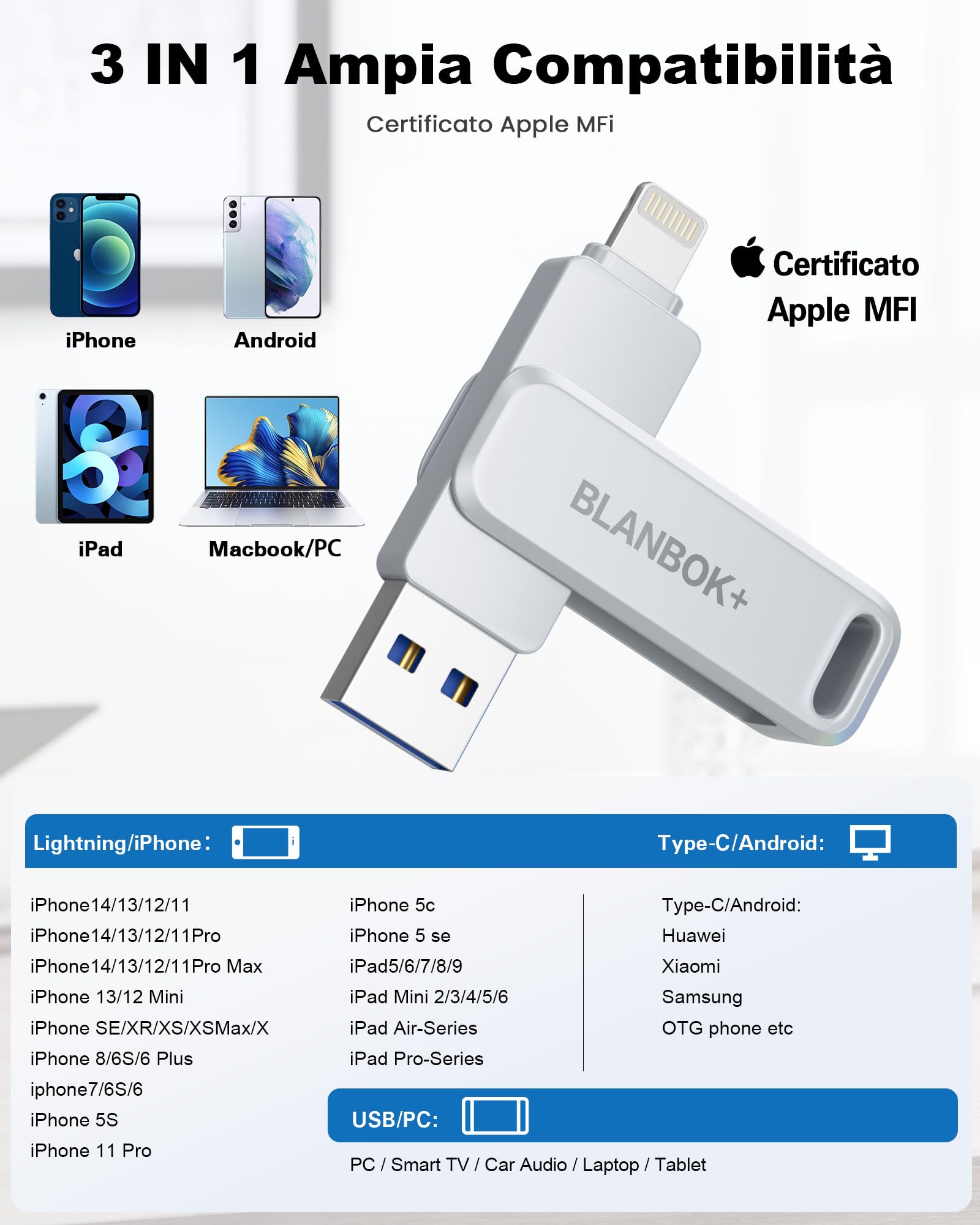 MFI Certified Chiavetta USB 512GB per iPhone, Penna USB 3 in 1 Pen drive USB 3.0 Chiave USB Type C per iOS, iPhone, iPad, Android, Tablet, Computer, PC, Mac