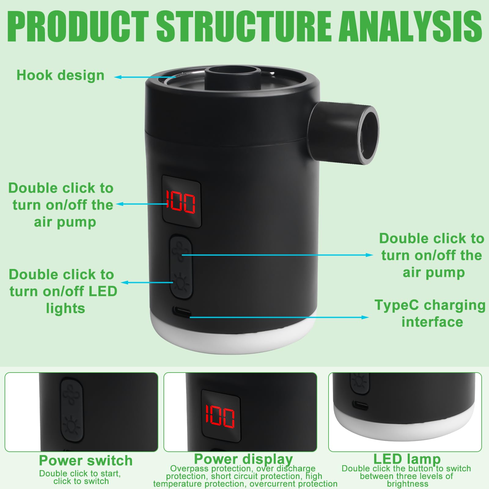Pompa ad aria elettrica, 4000 mAh, mini pompa con 3 ugelli per materasso ad aria, per gonfiare e aspirare, 4 kPa, pompa da campeggio ricaricabile, gonfiatore rapido per barca gonfiabile, anello