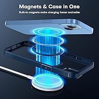 Vista 7 de TAURI Funda magnética 5 en 1 diseñada para iPhone 13 para iPhone 14, [compatible con MagSafe] con 2 protectores de pantalla + 2 protectores de lente