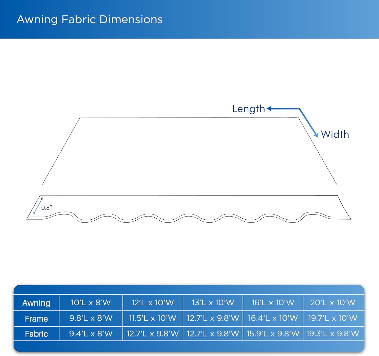 ALEKO Patio Awning Fabric Replacement | 12x10 Feet | 100% Polyester Canopy Cover, Sun Shade, Deck, Balcony | UV Protection | Gray