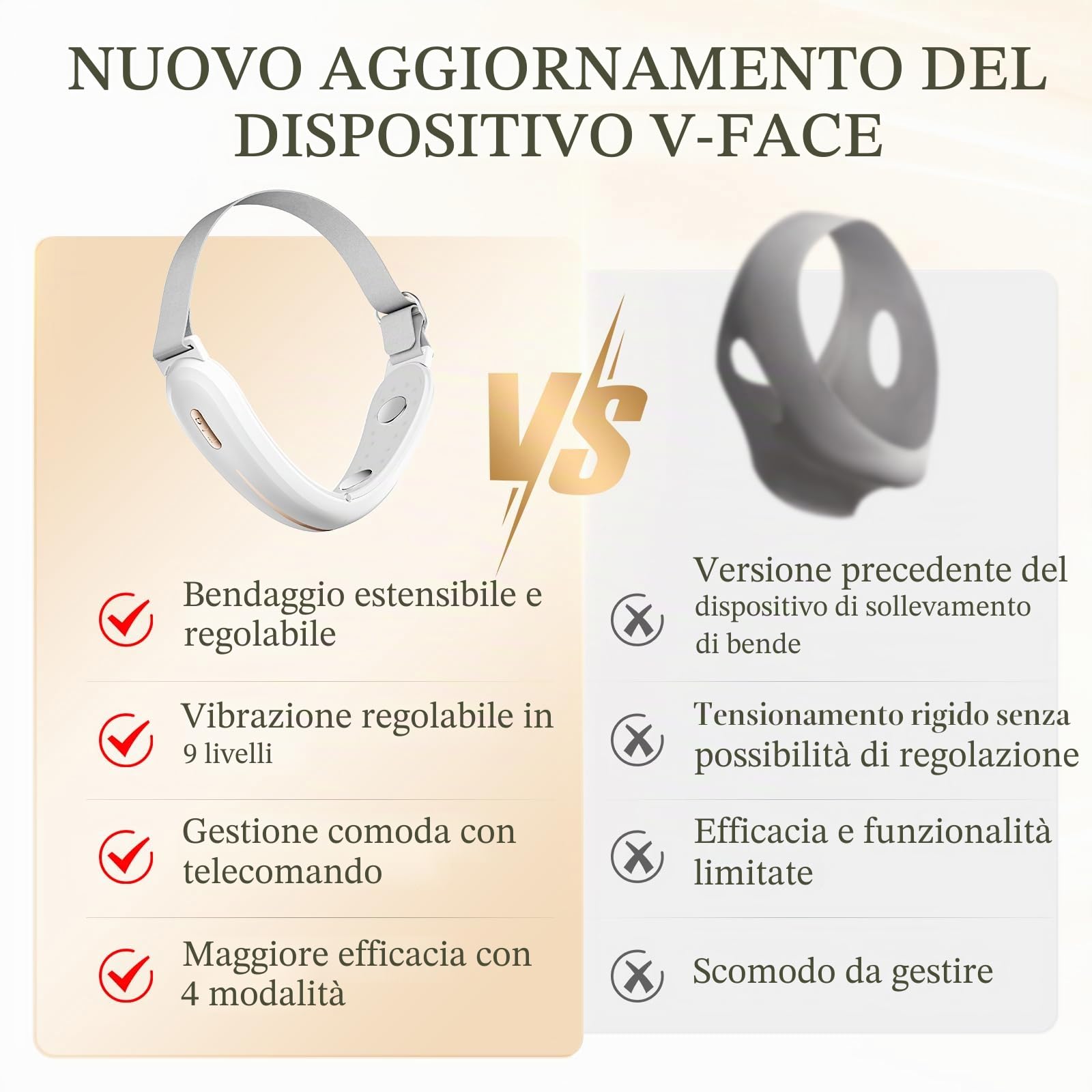 ANLAN Sollevamento del Collo V-Face, EMS Massaggiatore Facciale con Calore, Sollevamento e Raffermante con Fototerapia Rossa e Blu, 6 Modalità, Tipo-C (Bianco)