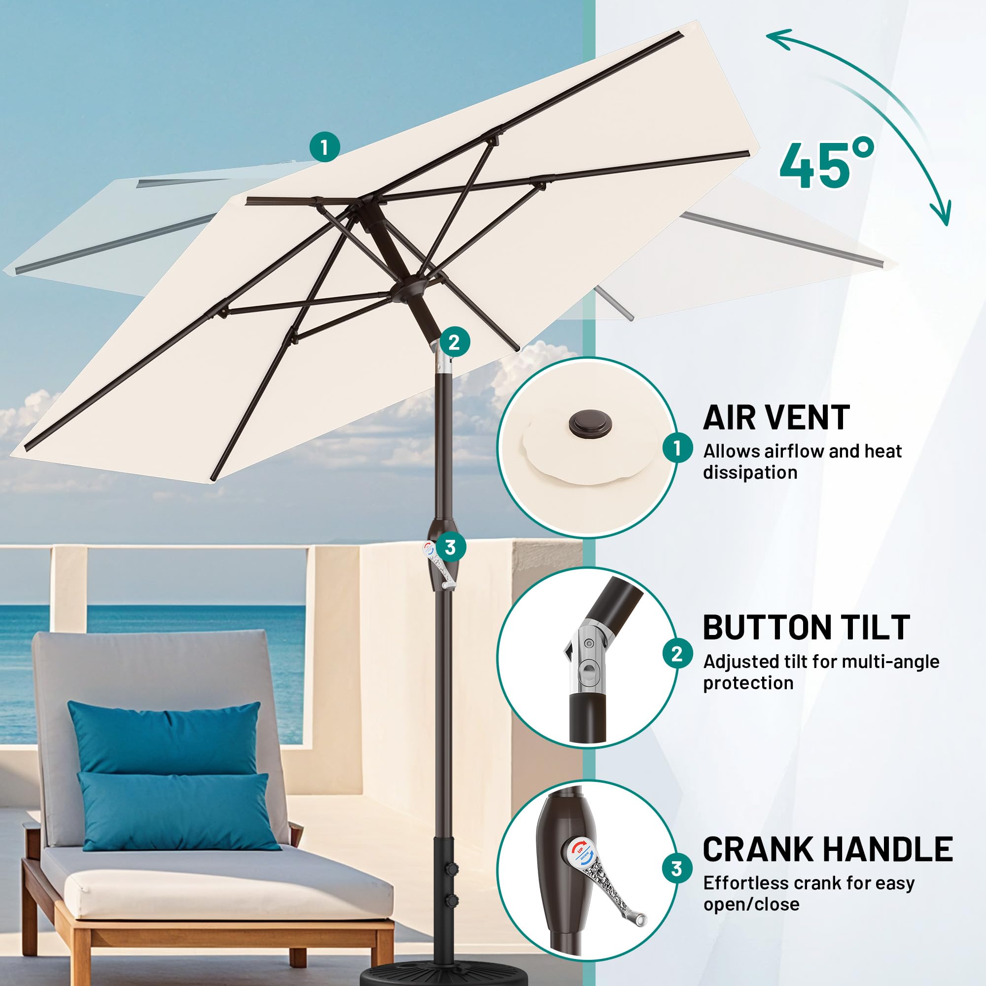 View 5