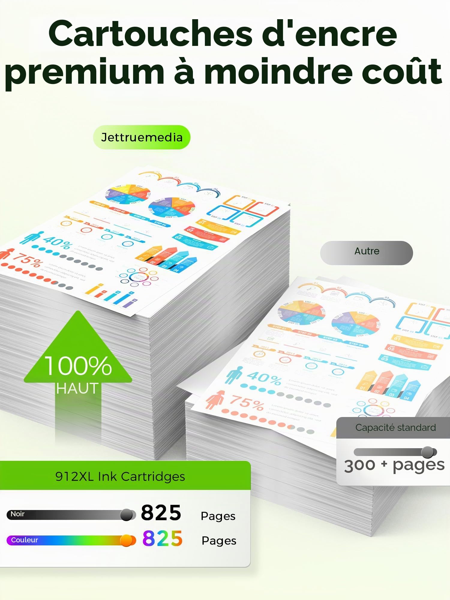 912XL Cartouches d'encre Compatibles avec HP 912 XL pour HP 912XL, OfficeJet Pro 8020 8010 8022 8023 8024 8025, HP OfficeJet Pro 8010 8012 8014 8015 (Lot de 8)
