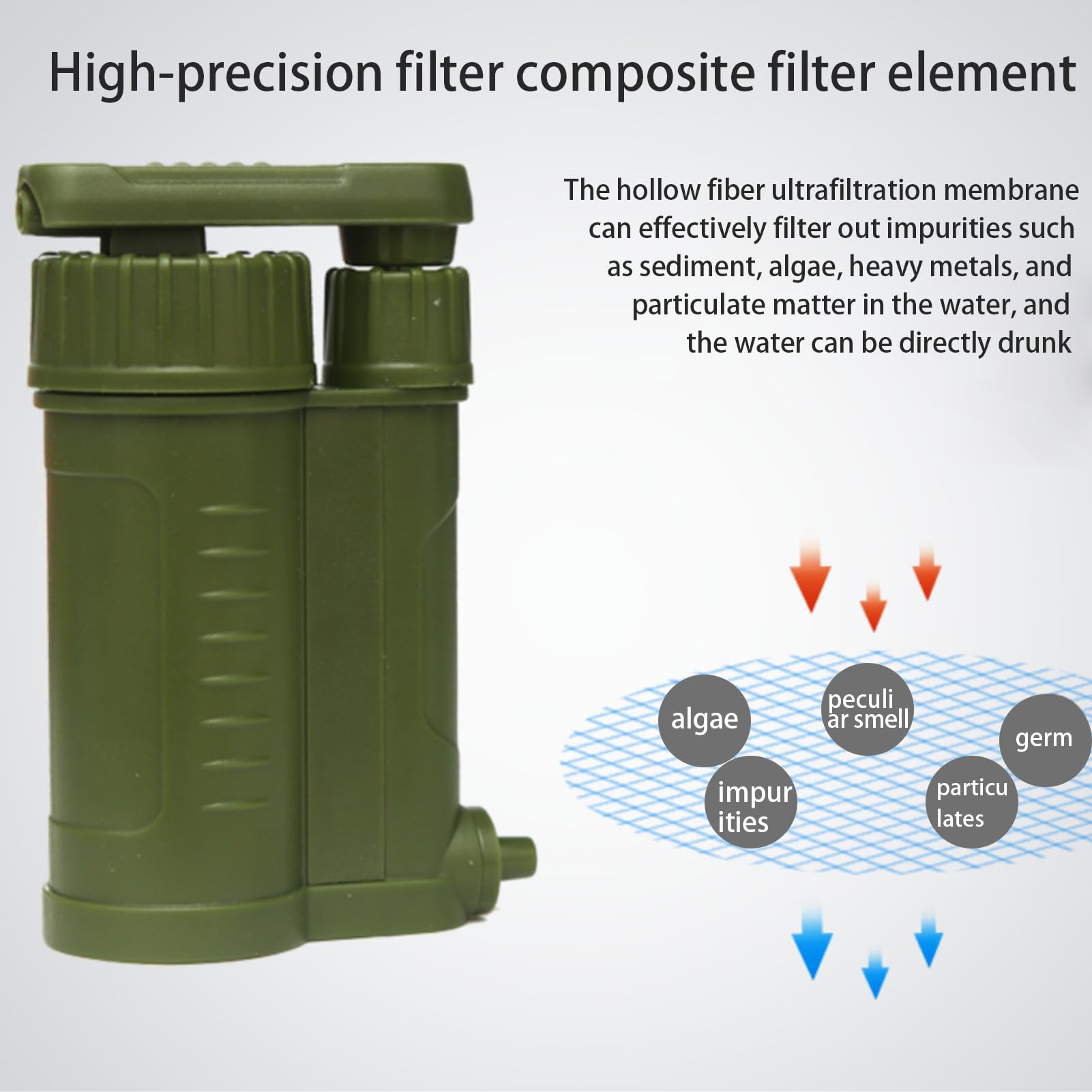 Filtro de agua portátil – de purificación de agua potable de emergencia | diseño compacto y confiable, alto flujo | supervivencia para actividades al aire libre, caza, pesca, senderismo viajes