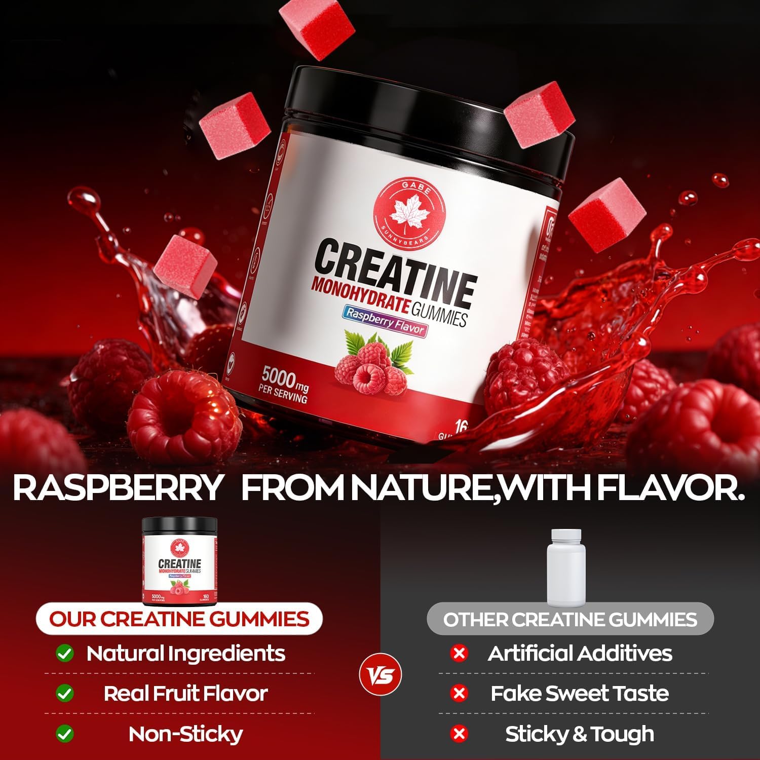 Amazon.com: GABE SUNNYBEARS Creatine Gummies, (160 Count) NSF