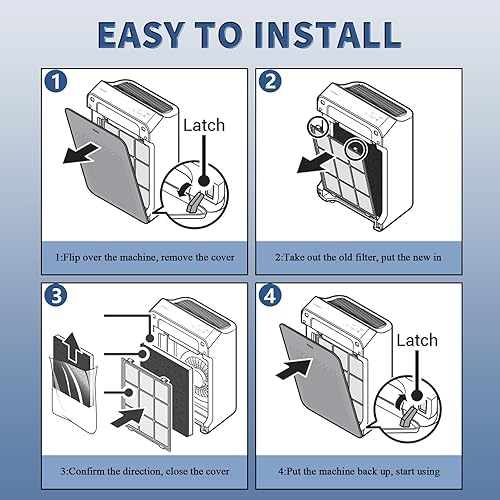 Miniatura 12 de 2 Pack C545 True HEPA Replacement Filter S Compatible with Winix C545, B151, P150, 9300 Air Purifier Replacement for Winix S Filter Part