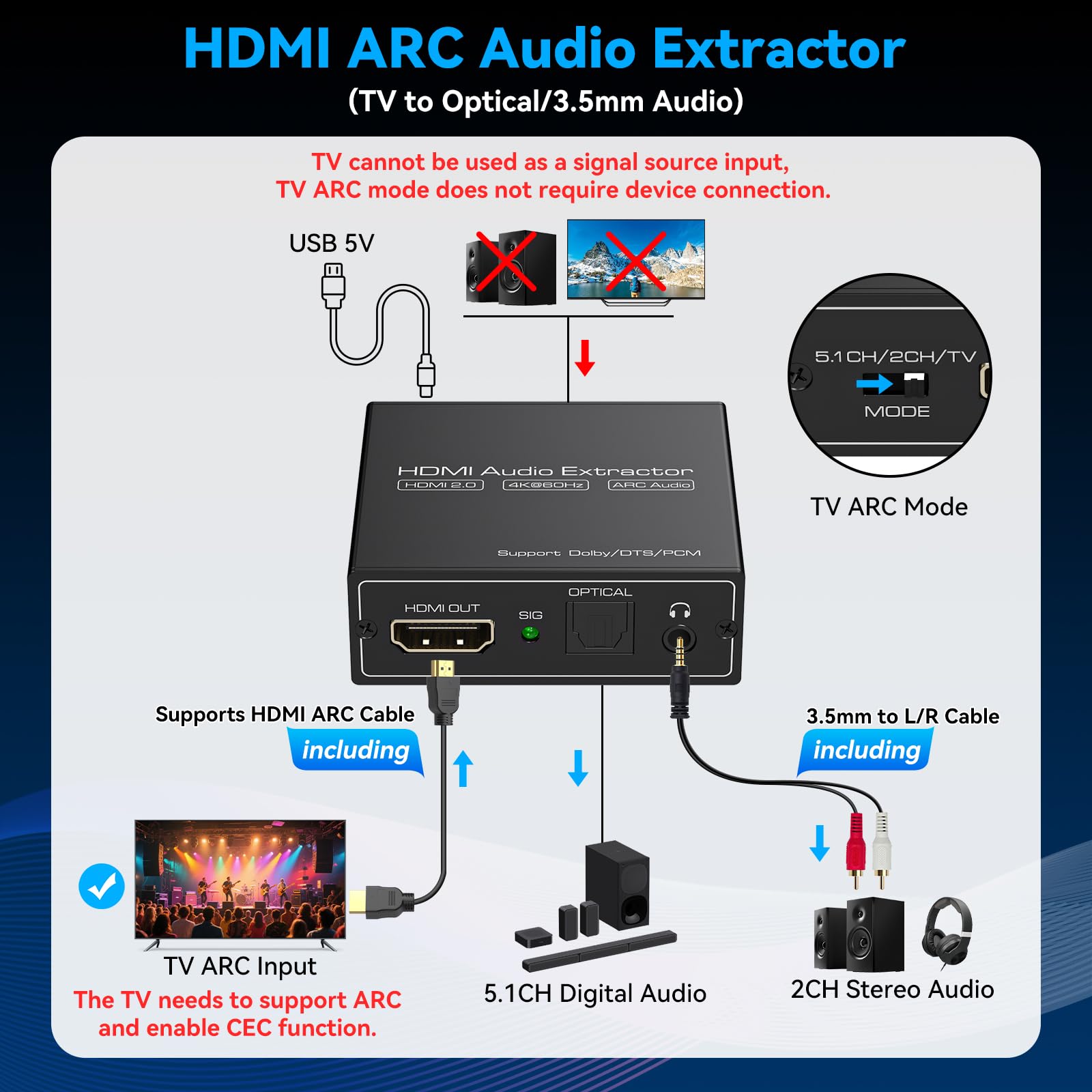 VEDINDUST HDMI ARC Audio Extractor Splitter Adapter 4K@60Hz HDMI Fiber Optic Adapter to 3.5mm Converter Splitter SPDIF TOSLINK Fiber Optic and 3.5mm Stereo Audio, Supporting LPCM 7.1/DTS/DSD