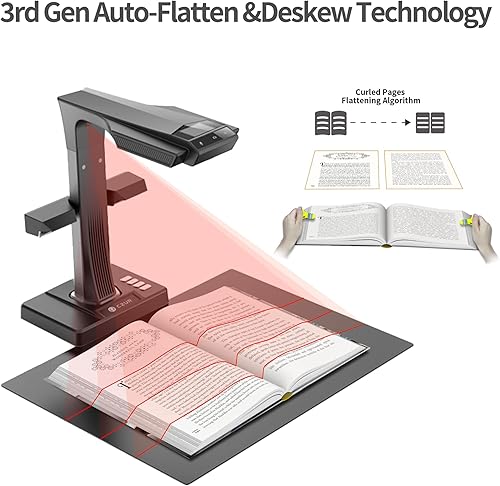 B0BM92YPHW_image_2 CZUR Escáner profesional de libros ET24 Pro, cámara de documentos de 24 MP, tecnología de aplanamiento automático y deskew de 3 generación, escáner