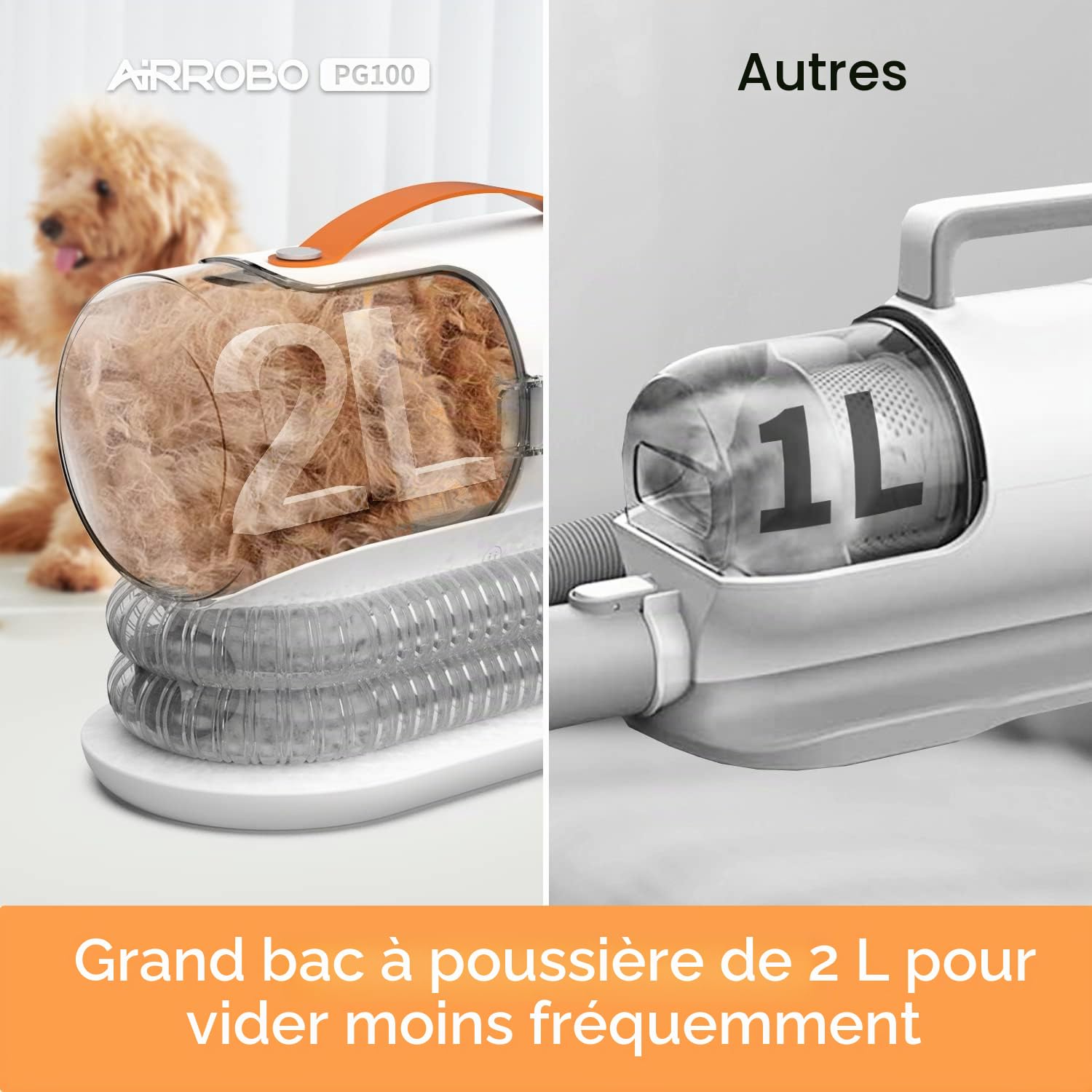 AIRROBO PG100 Kit de toilettage pour Chien avec aspirateur pour ramasser 99% des Poils d'animaux