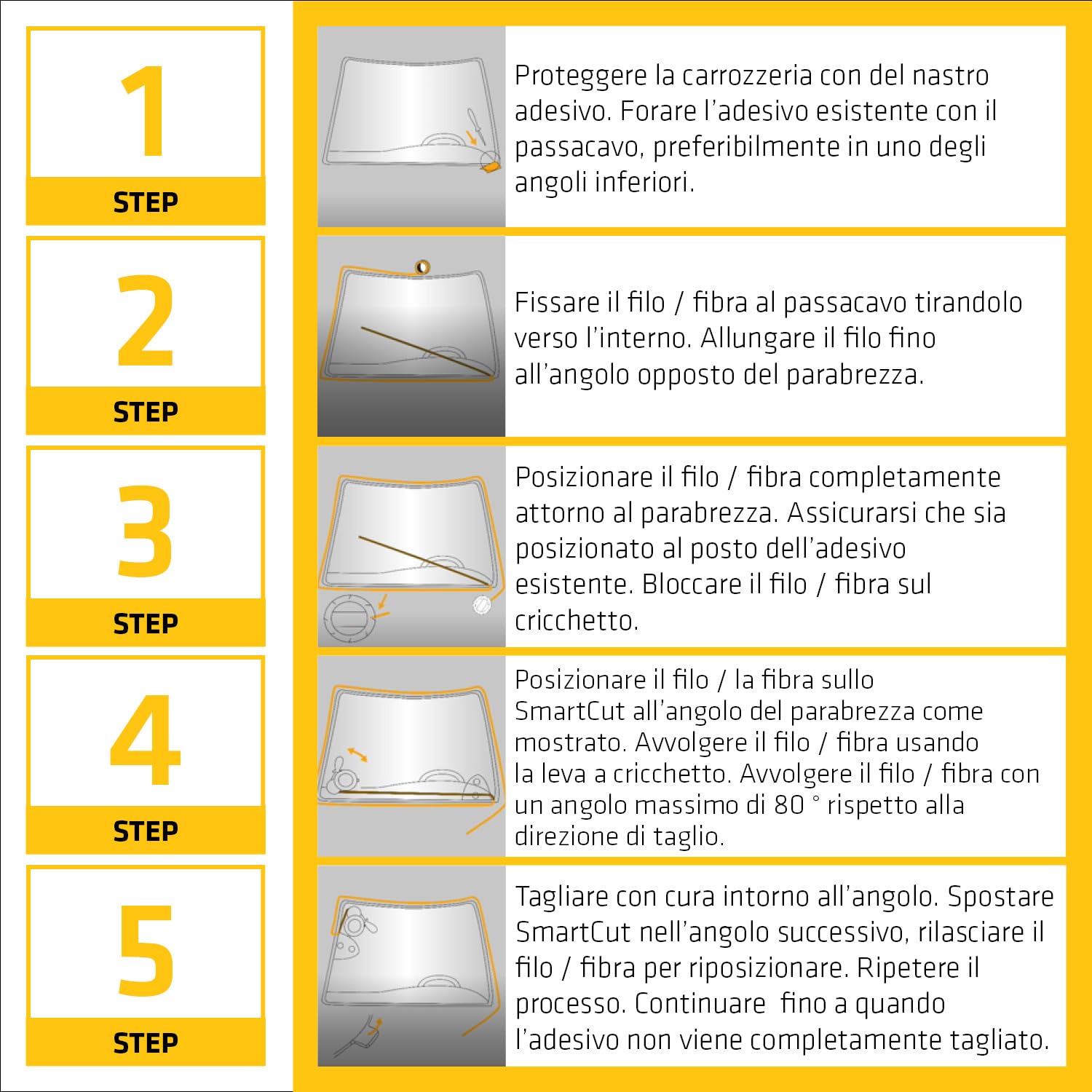 SIKA - Kit rimozione parabrezza Sika SmartCut - Cricchetto + fili | Kit completo per vetri auto - Taglio rapido e sicuro - Filo nylon e acciaio - Facile da usare