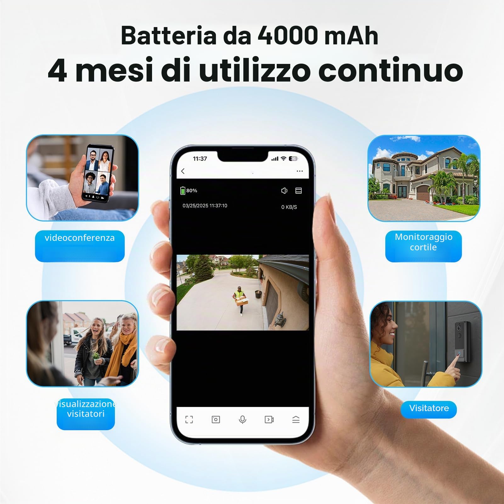 Smart Smart WiFi, campanello senza fili, intercom con PIR Wakeup 1280 x 720, visione notturna, due possibilità audio, IP65, Water Proof for Home Security,