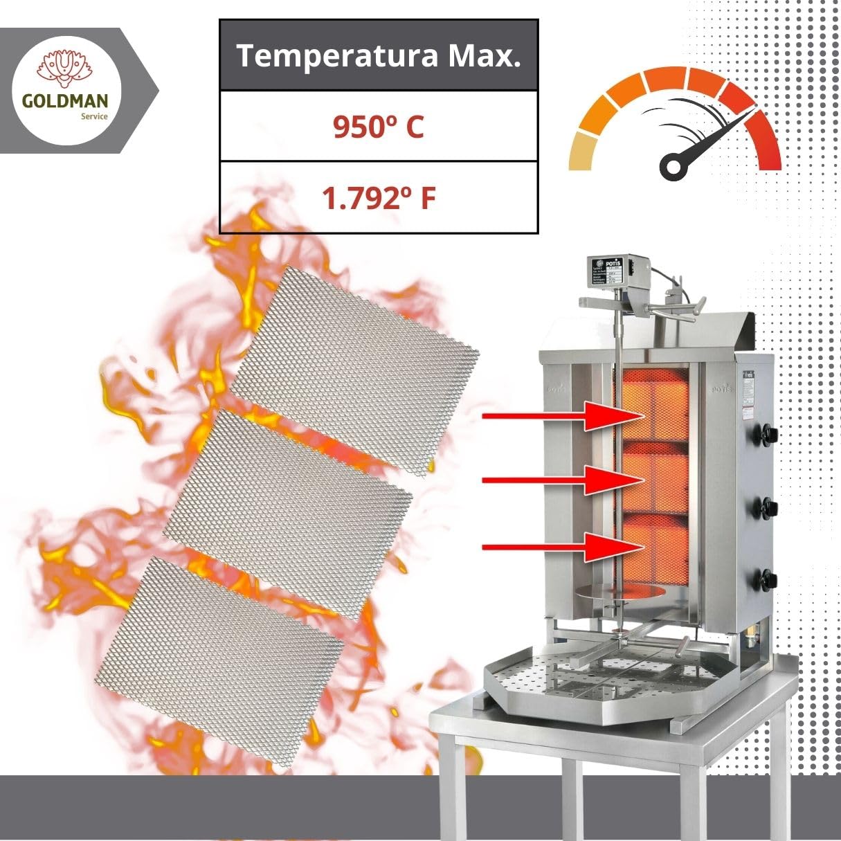GOLDMAN SERVICE | Set 3 Rejillas Quemador Kebab Asador Gyros 230x150 mm. Parrilla Combustión Resistente Altas Temperaturas. Compatible POTIS - GD3, GD4, GD5