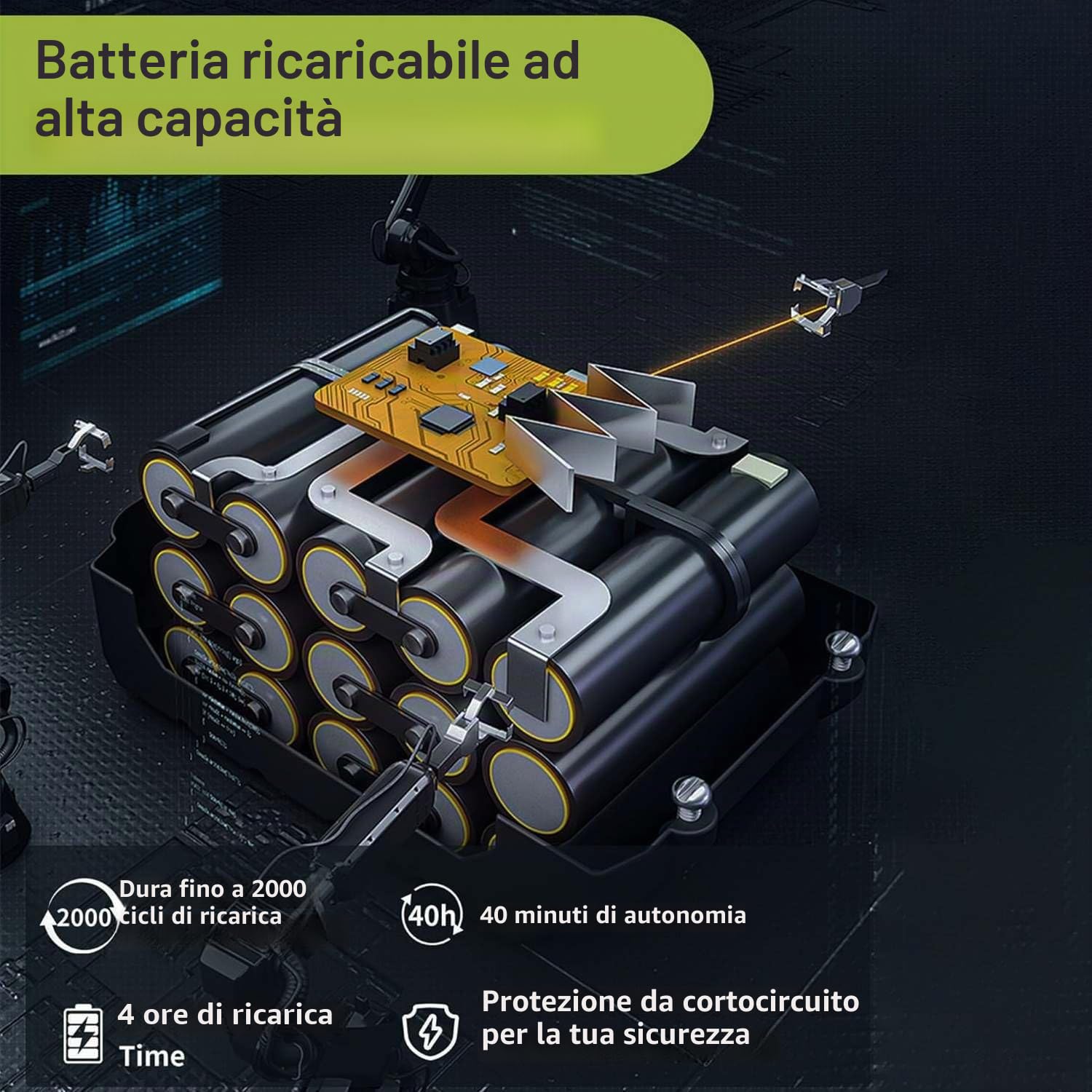 High Pressure Cleaner 980 PSI (120 Bar), Pulitore alta pressione, ugello multifunzione 6 in 1, idropulitrice senza fili, freccia lavaggio auto,idropulitrice a batteria alta pressione