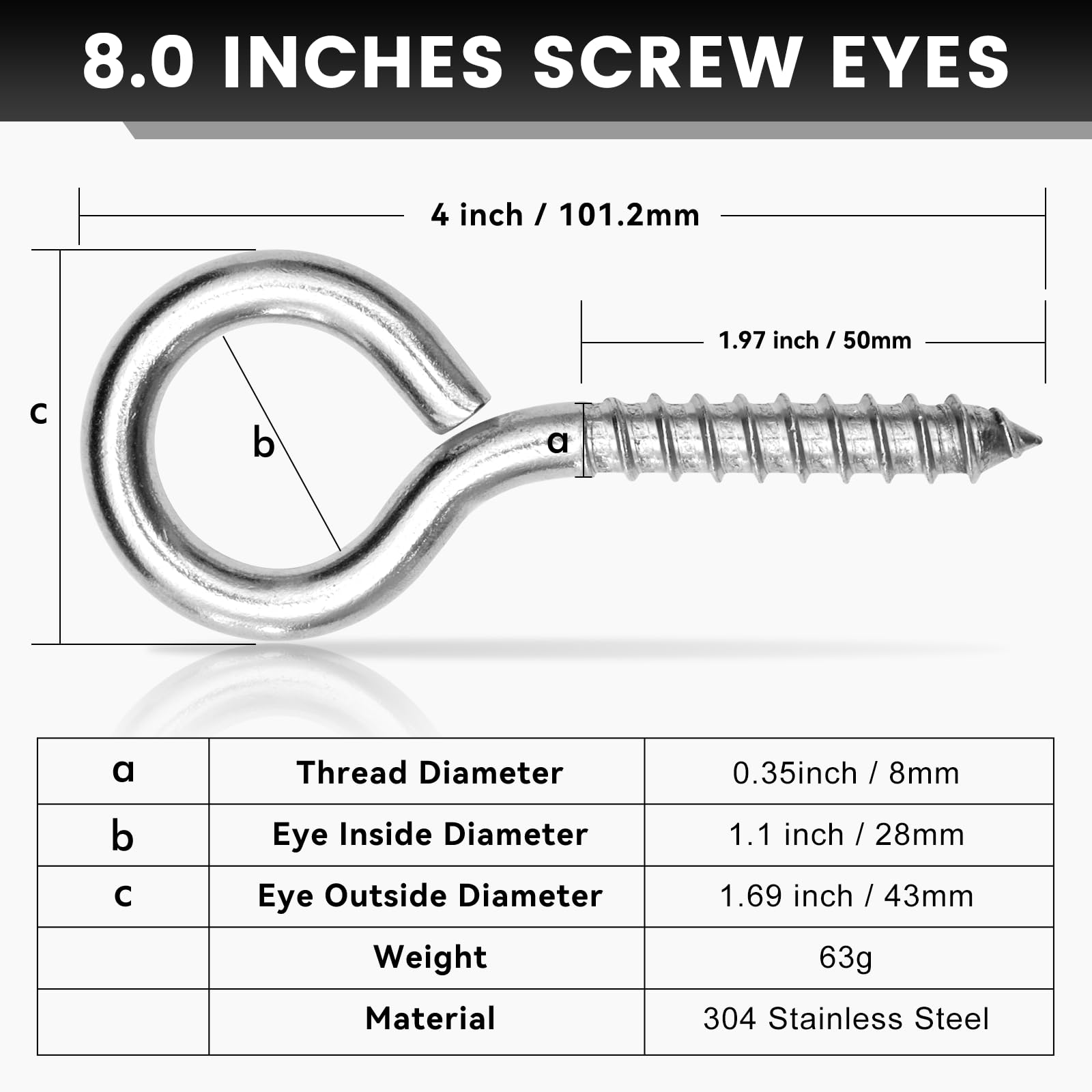 Heavy Duty Screw Eyes - 500 Lb Capacity -2