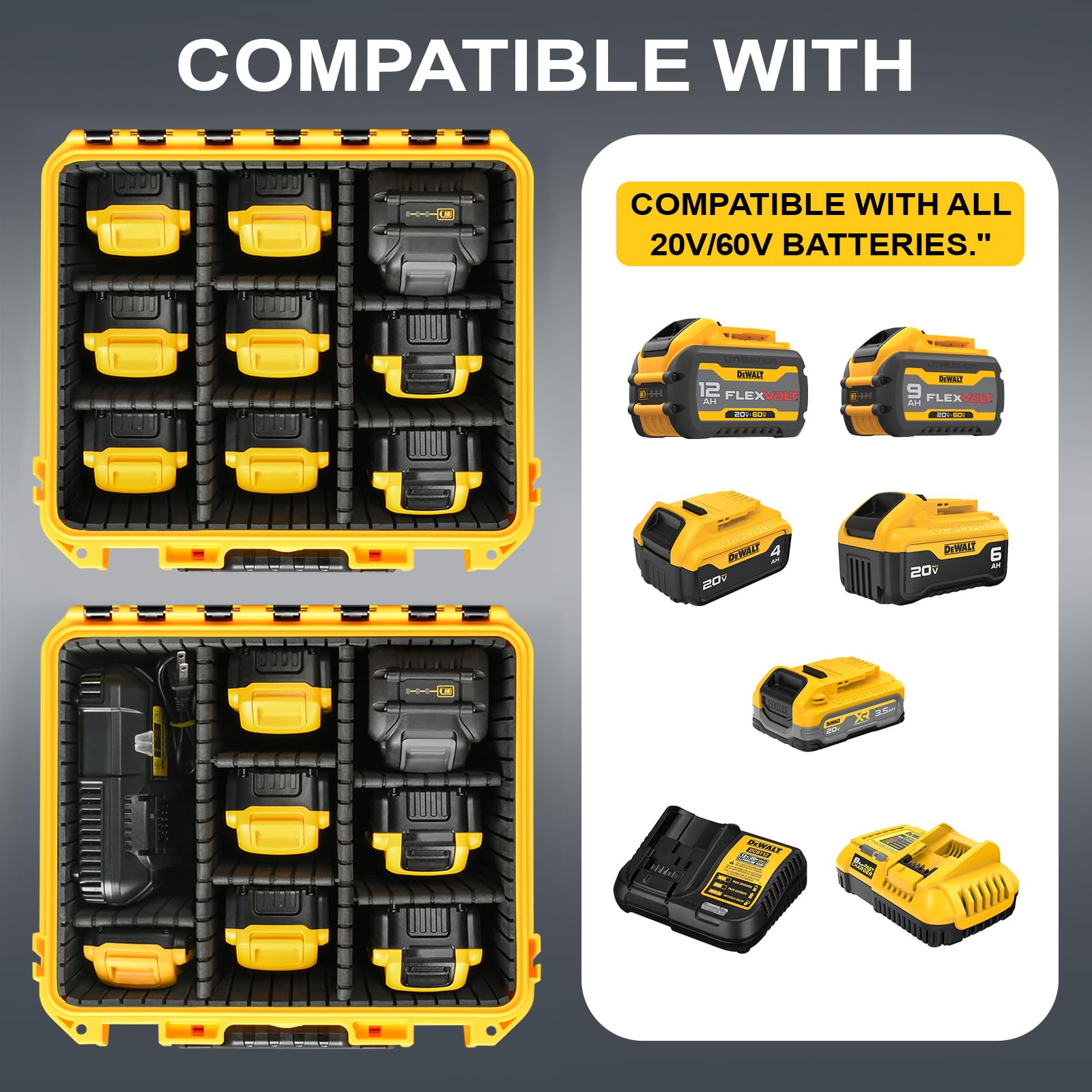 Custodia per batteria DeWalt, custodia rigida impermeabile con 9 divisori regolabili per batterie e caricabatterie da 8 V/12 V/18 V/20 V Max XR e caricabatterie, scatola organizer per batteria Dewalt