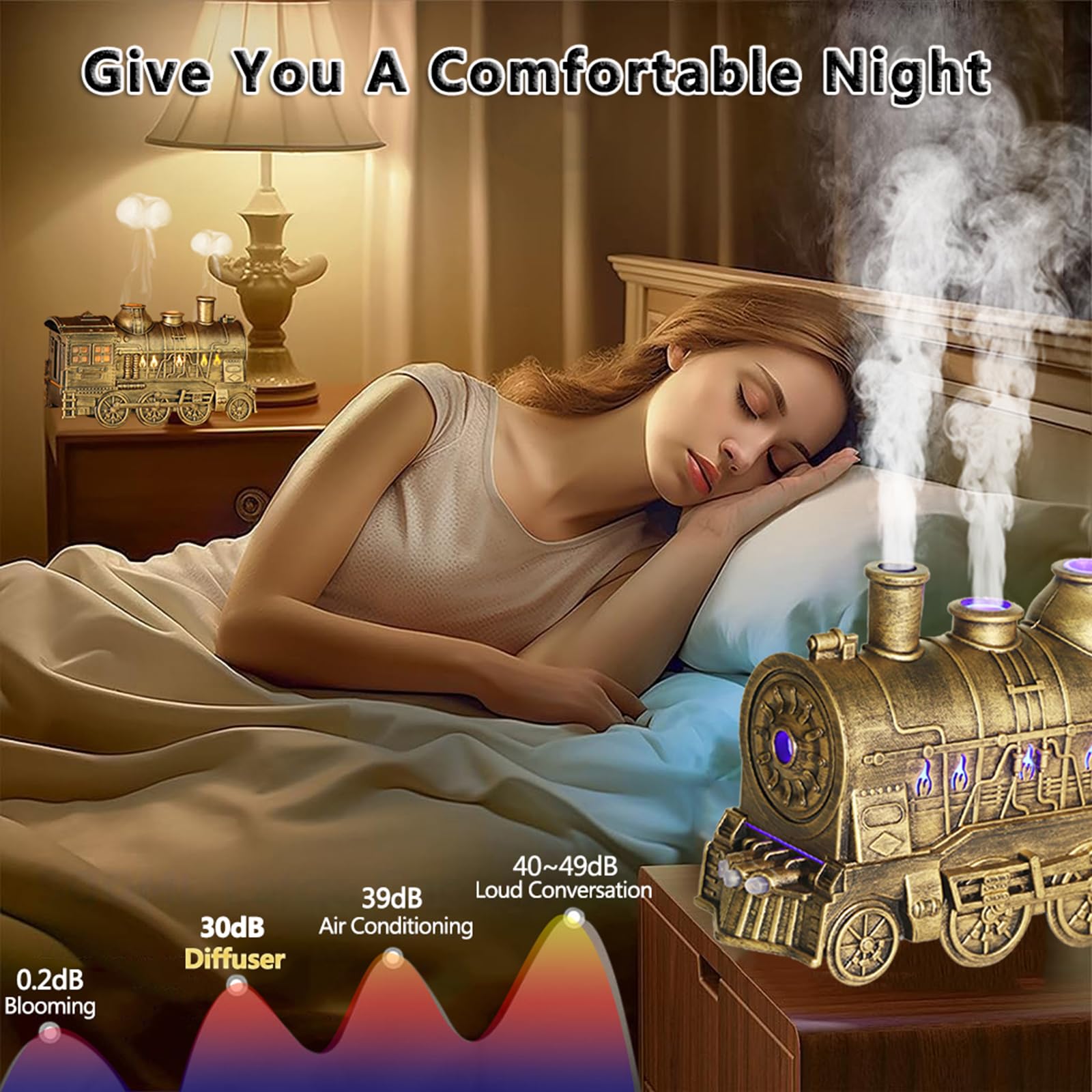 Diffusore di Oli Essenziali, Diffusore di Aromi Umidificatore a Nebbia Fredda ad Ultrasuoni 300 ml, con Telecomando, 2 Colori LED, Timer, Spegnimento Automatico, Silenzioso,Ottone
