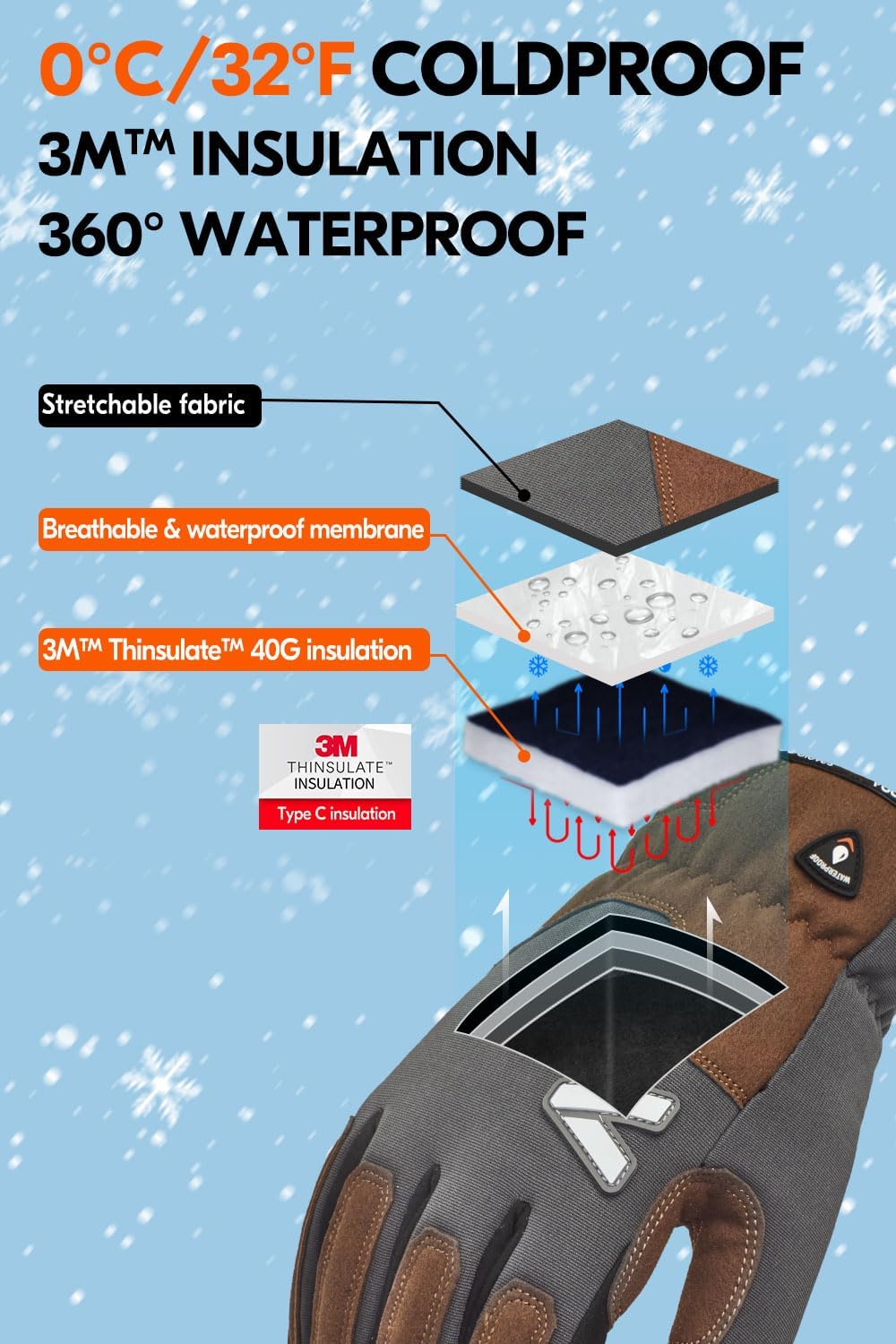 Vgo... Men's Winter Work Gloves,Waterproof Lining,Thorn Proof Safety Gloves,Touchscreen Compatible - Image 2