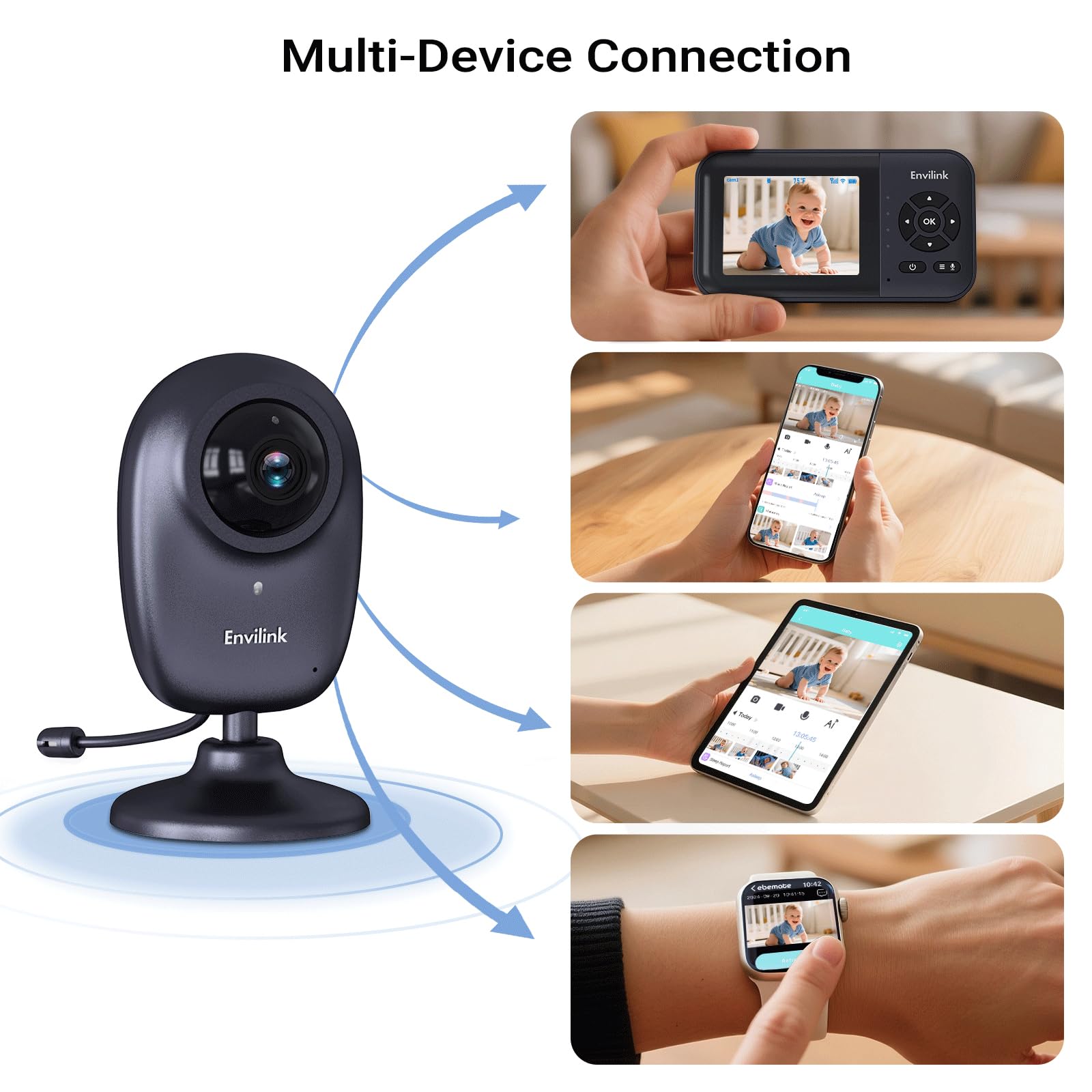 Aggiornamento Baby Monitor, Smart Baby Monitor Camera, Video Baby Monitor con Fotocamera e Audio, Visione Notturna, VOX, 2-Way Talk, 5 Ninne Nanne 1500ft WiFi Baby Monitor