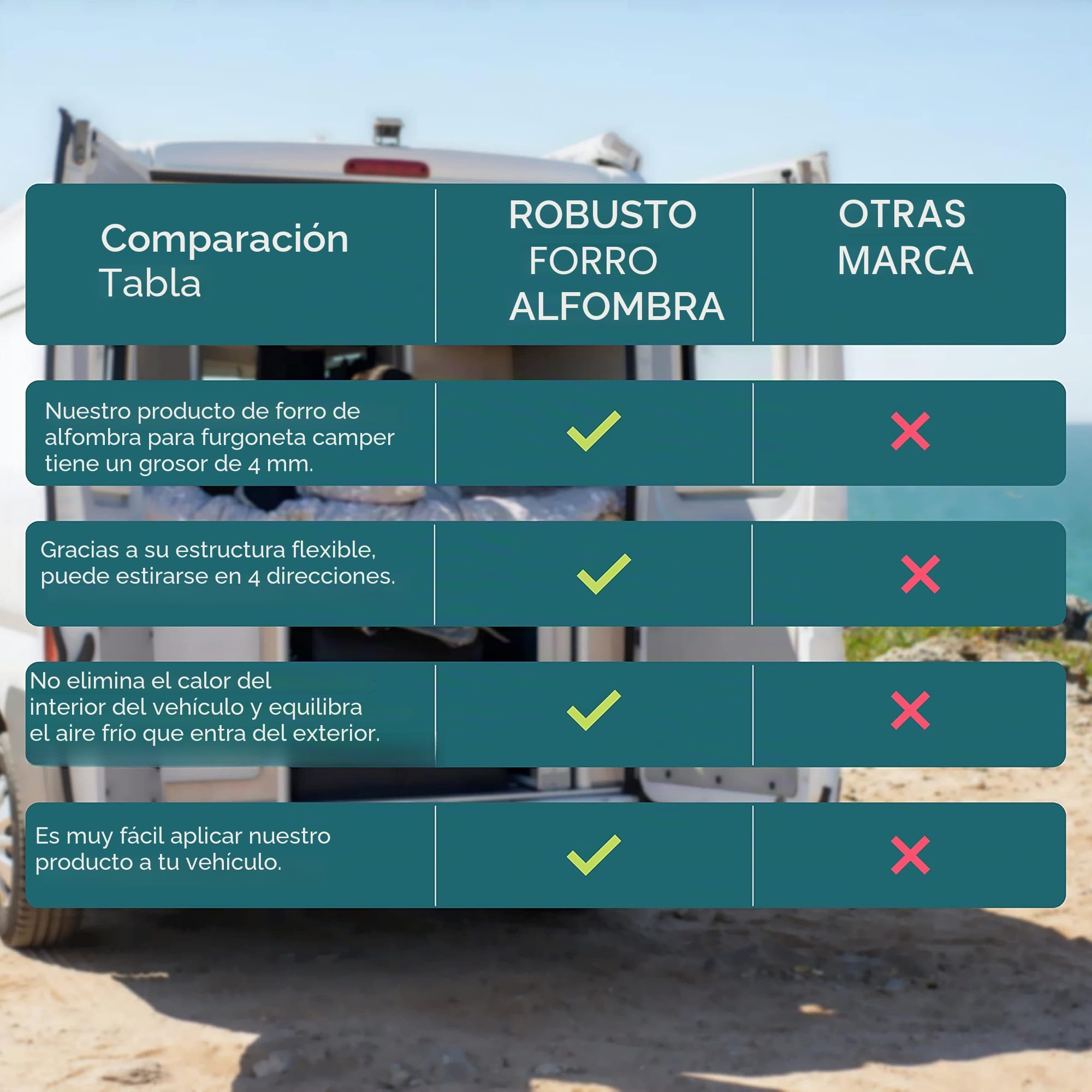 ROBUST CAR PARTS Alfombra de forro súper elástico de 4 vías para cámper, furgoneta, autocaravana, coche, interior de vehículo (antracita, 3 metros x 2 metros)