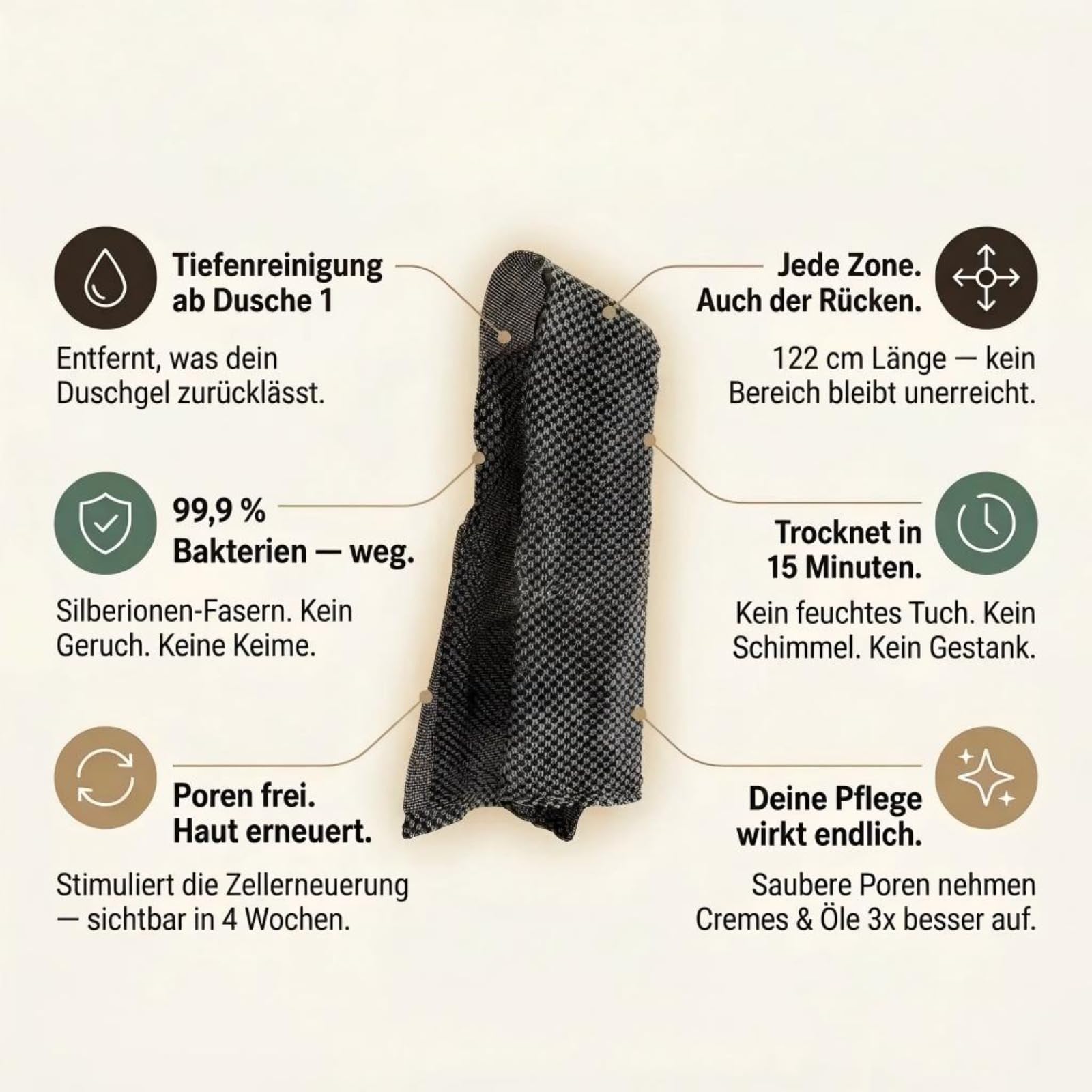 Duschtuch Peeling - Hammam Peeling-Duschtuch, Rücken Körper Peeling Duschtuch für Männer Frauen, Echte Tiefenreinigung in 3 Minuten (1 Pcs Schwarz)
