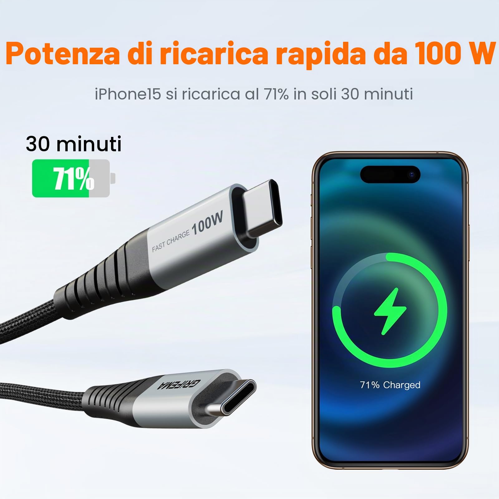 GRIFEMA Cavo USB-C a USB-C 100W 2m Ricarica Rapida PD 5A Nylon Intrecciato Tipo C per iPhone 16 15 Pro Samsung S23 S22 iPad Pro MacBook Google Pixel 7 Pro