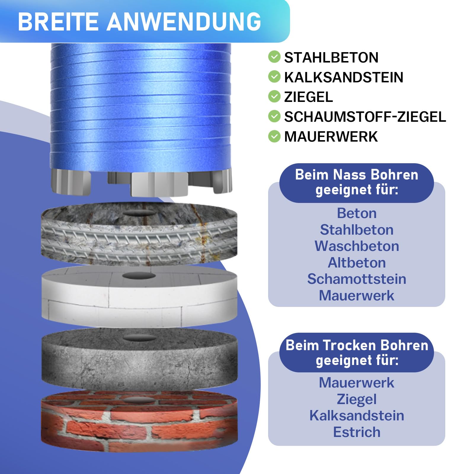 M22 Diamantbohrkrone Kernbohrer für Kernbohrgerät mit Turbo, inkl. SDS